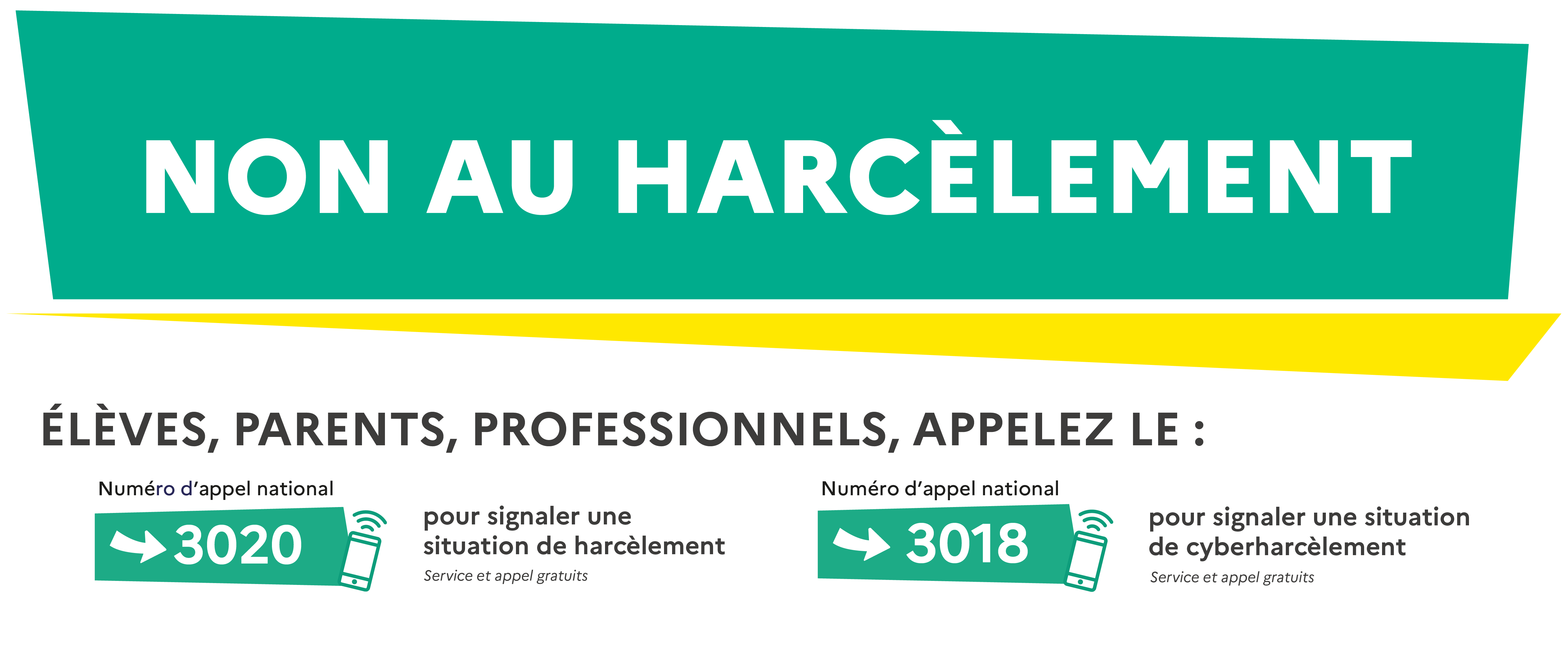 Jeudi 10 Novembre Journée Nationale De Lutte Contre Le Harcèlement Actualités College Les